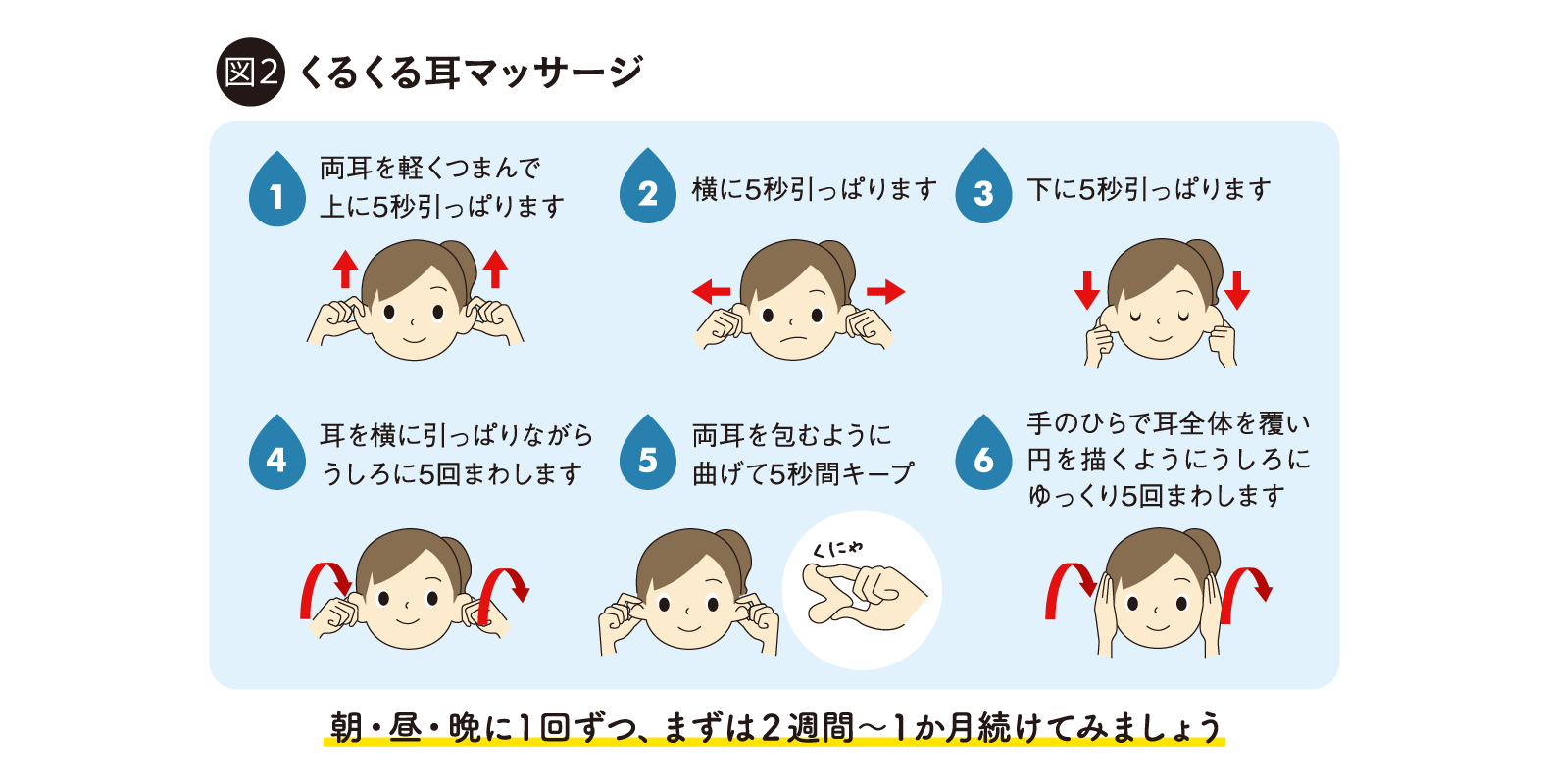 天気痛 対策 東邦マッサージグループ